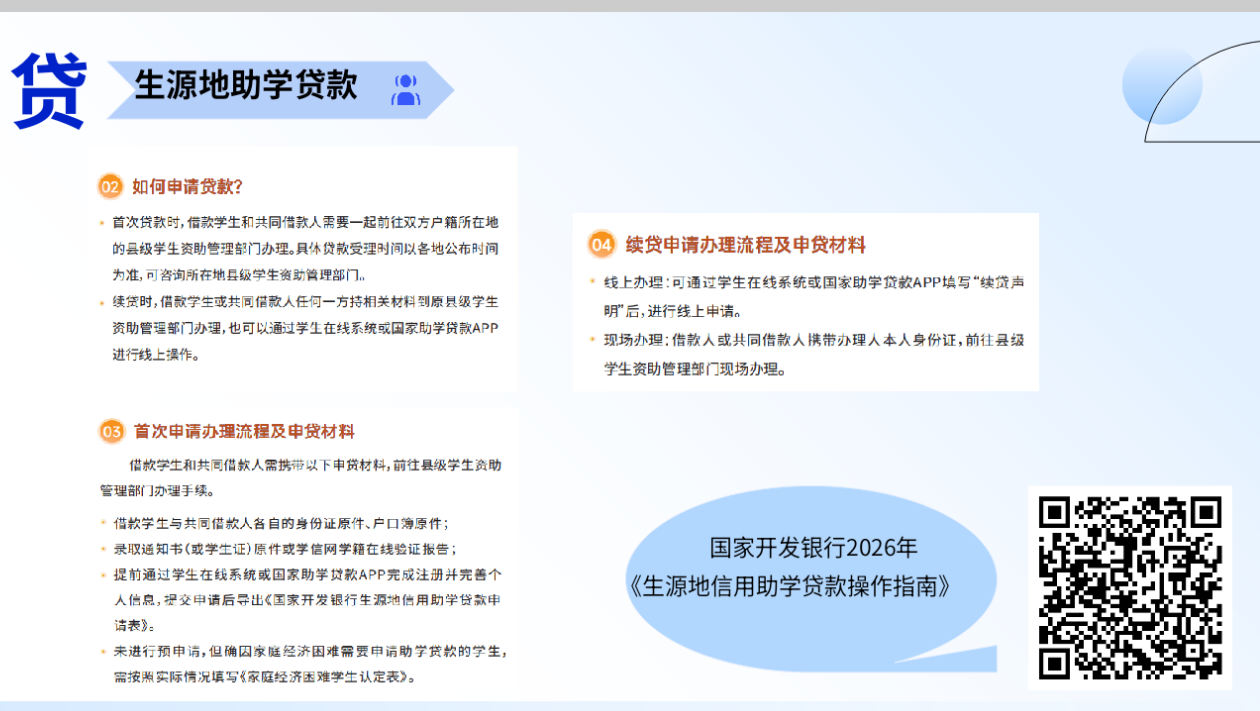 图示, 示意图

中度可信度描述已自动生成:ver1