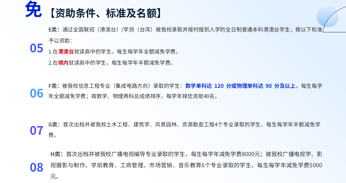 图示, 示意图

中度可信度描述已自动生成:ver1