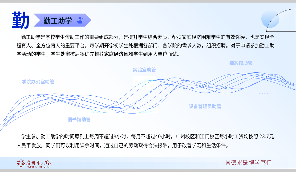 图示, 示意图

中度可信度描述已自动生成:ver1