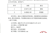 广州华立学院智能制造学院2026年度励志典型奖学金初审结果公示