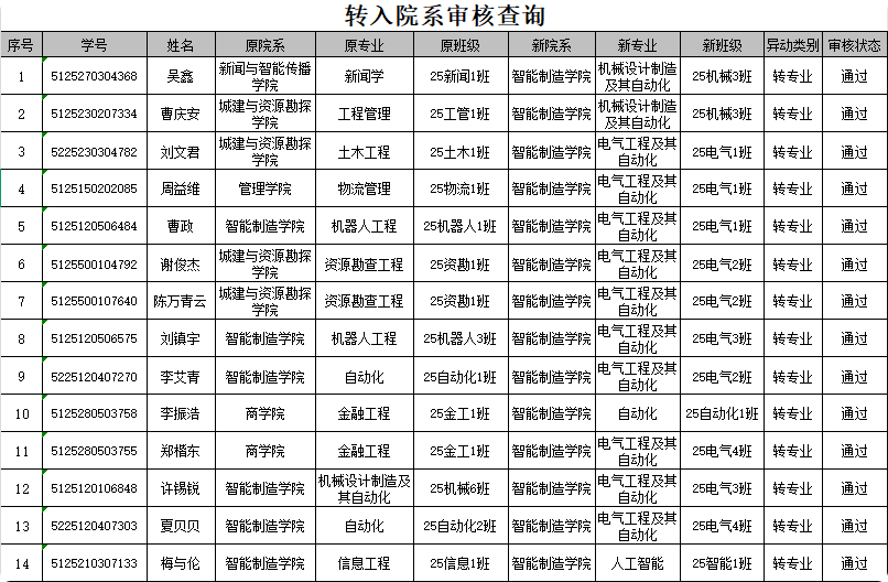 局部截取_20260624_100130