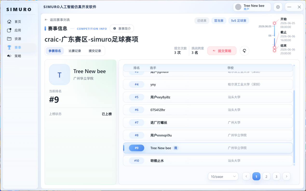 c900d69a2532dacc9fd909e1fe7e880a