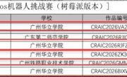 9支队伍晋级国赛！华立学子在第二十八届中国机器人及人工智能大赛省赛中斩获佳绩！