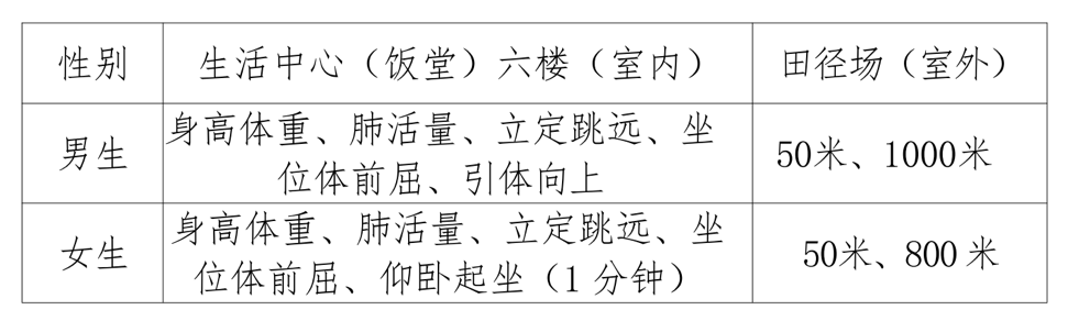 文本, 信件
描述已自动生成