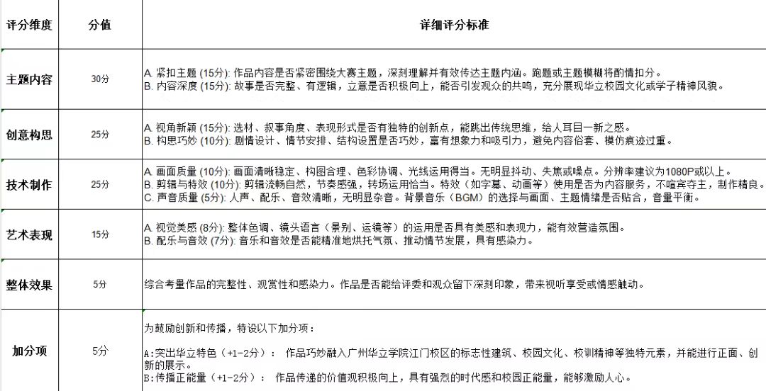 2dcaa0e15d8e44ba6d84f73eddc413cc