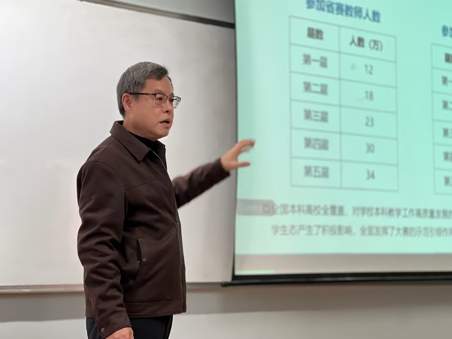 教师发展中心柏志全主任作参赛项目解读