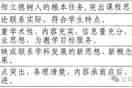 【转】青教赛20分钟“无生授课”如何出彩？从评委视角来看这5个关键点！