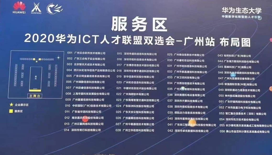 添加图片描述 添加图片描述