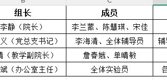 计算机工程学院2025-2026学年第二学期教学检查工作总结