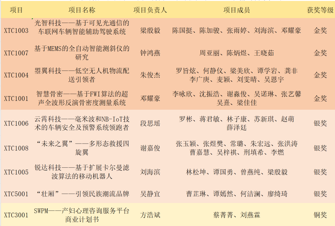 f2bf93827b34a5a5b6520cb40601e5b3a849f702