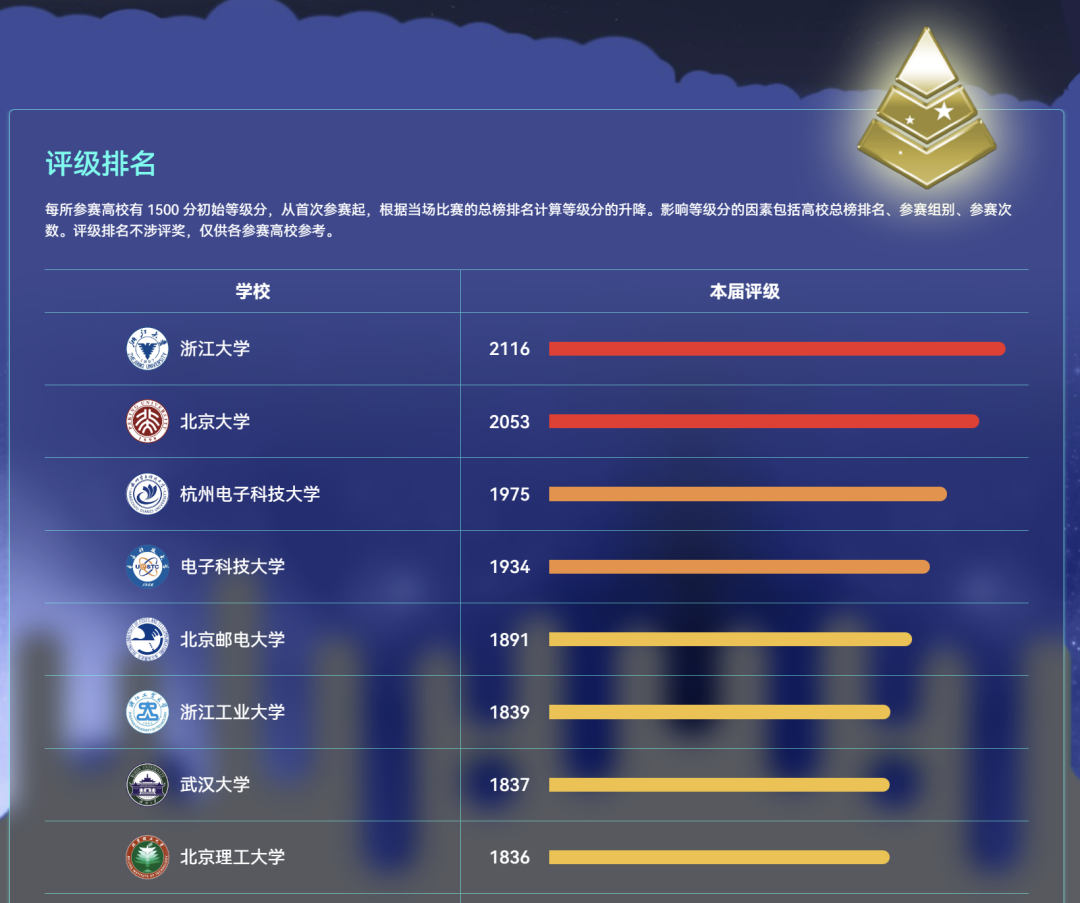 89f18c311c37eb4e250d0eb9c753ad6eee797320