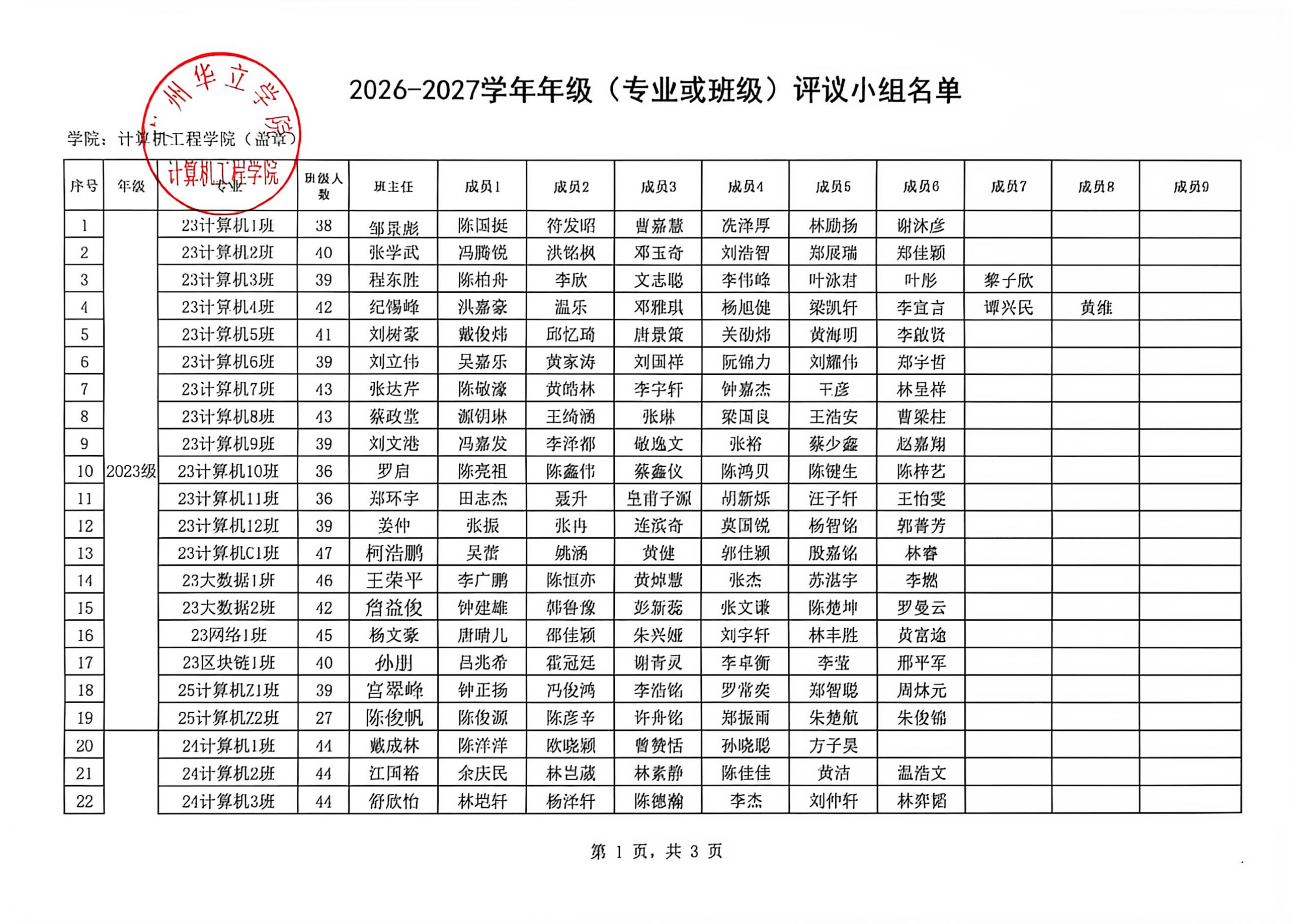 26-27学年专业或班级评议名单_01