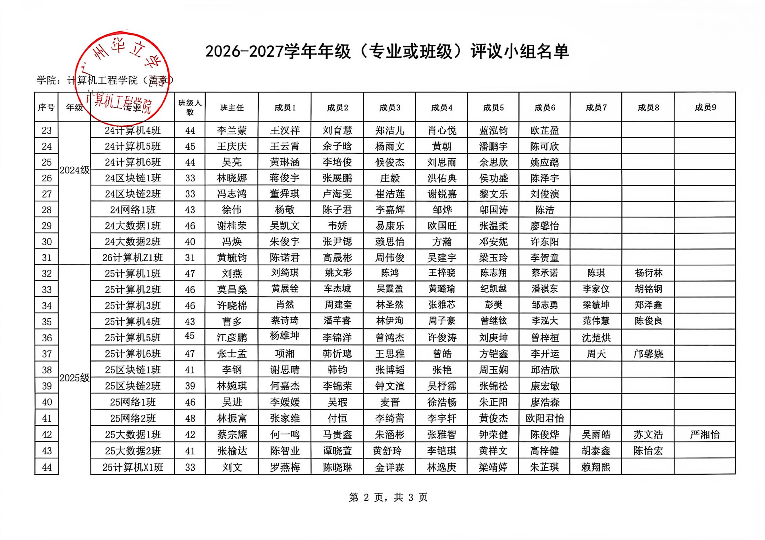 26-27学年专业或班级评议名单_02