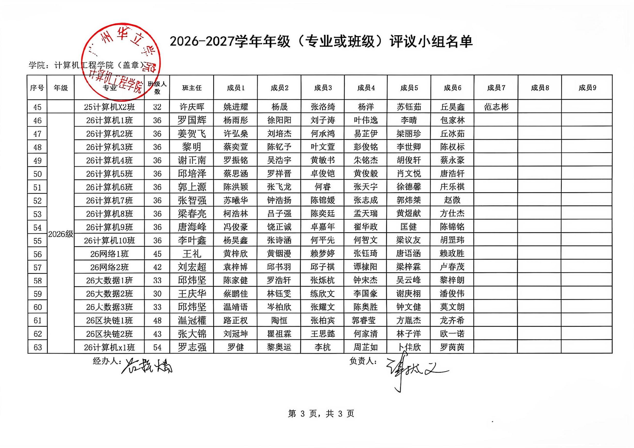 26-27学年专业或班级评议名单_03