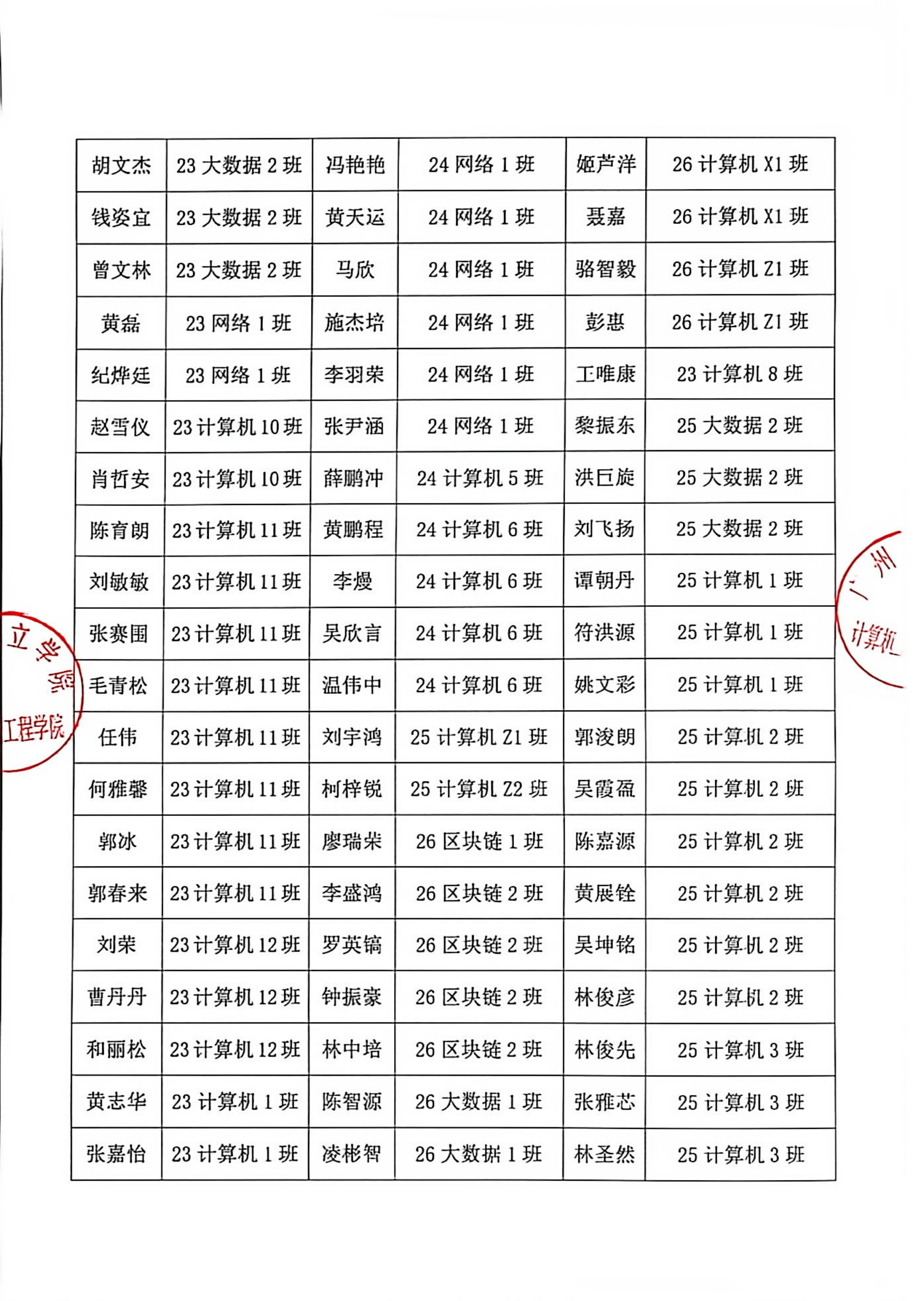 助学金公示_01