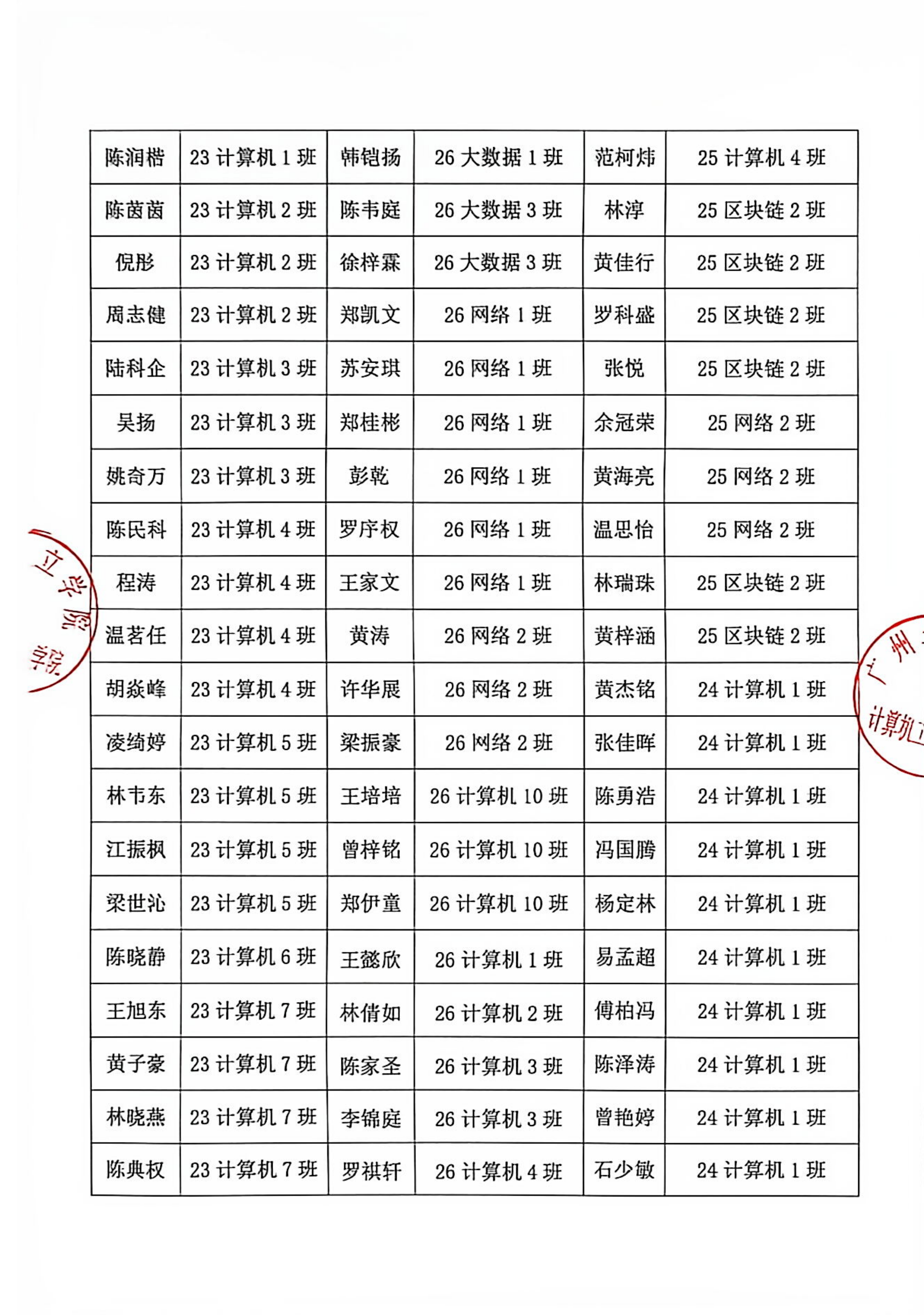 助学金公示_02