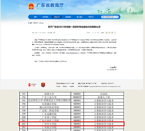 计算机科学与技术专业被广东省教育厅认定为省级一流本科专业建设点