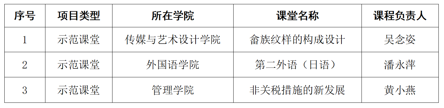 7d5827f981c74c713cef1c3280c5a8e 7d5827f981c74c713cef1c3280c5a8e