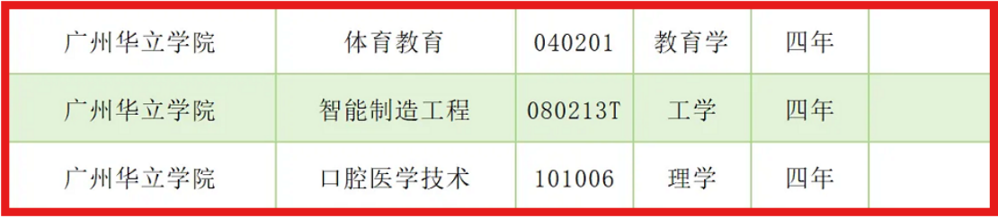 企业微信截图_17453748115737 企业微信截图_17453748115737
