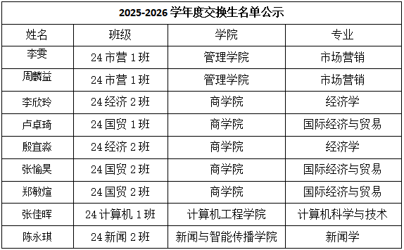 企业微信截图_17503874858353