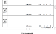 2025年学籍异动相关申请表