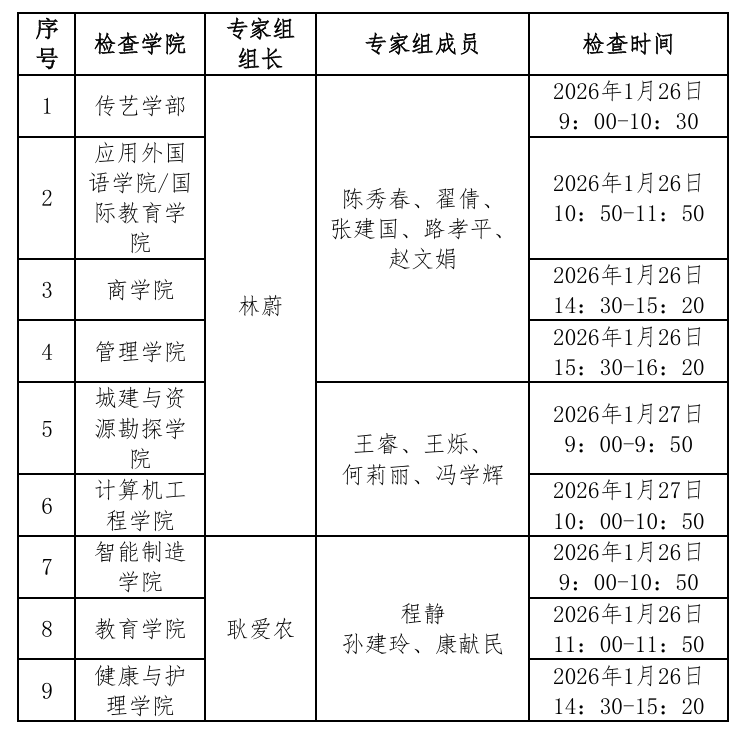 企业微信截图_17688906933893