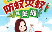 预防基孔肯雅热和登革热——共同守护健康校园
