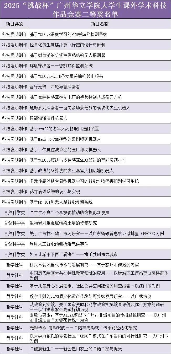 314162cc084f8455aa1f6bba1dd363ff