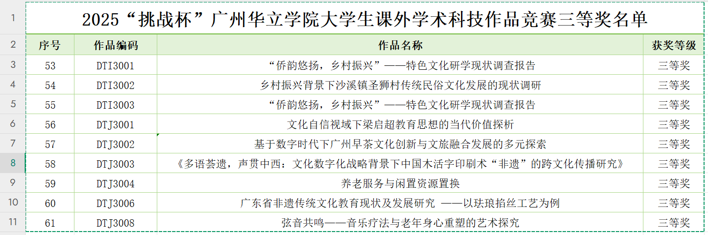 202502251934326086.xlsx - WPS Office 2025_3_12 23_08_38