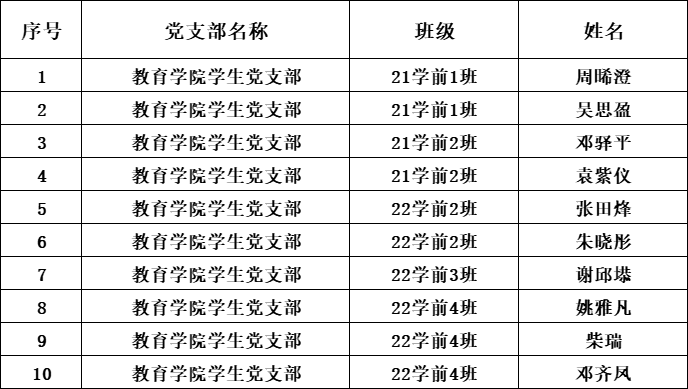 企业微信截图_17695164541137
