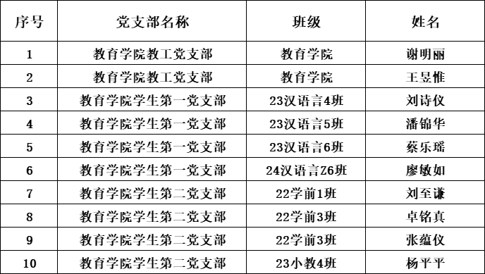 企业微信截图_17695178279147