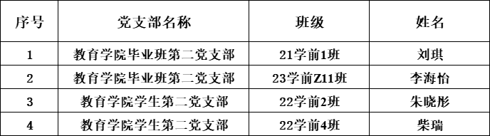 企业微信截图_17695172059654