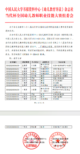 13.1