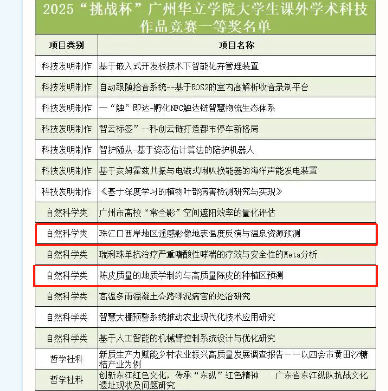 c576bd6127a90670b61e26cc70e15df