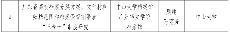 企业微信截图_16843732348083.png 企业微信截图_16843732348083.png