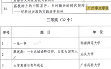 深耕时代主题 书写强国答卷 广州华立学院在2025年 “读懂中国” 活动中硕果盈枝