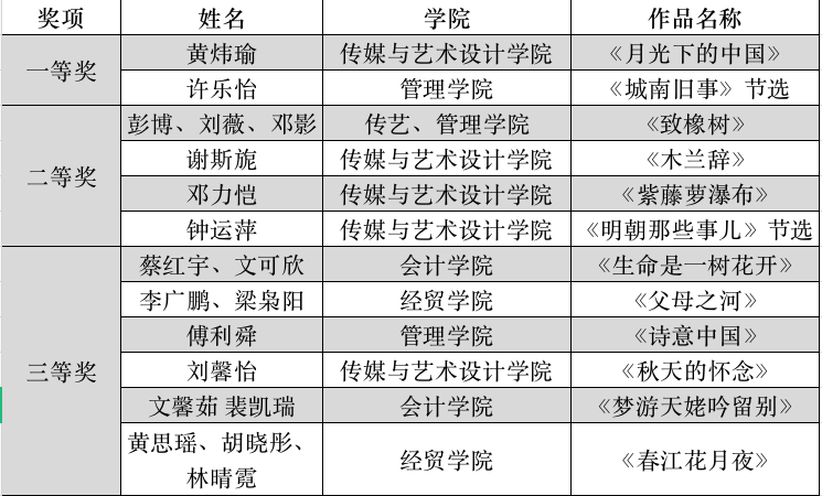屏幕快照 2024-04-26 下午8.13.19