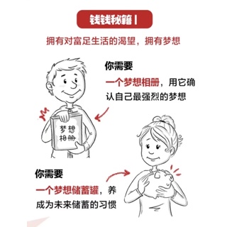 探索理财的奥秘