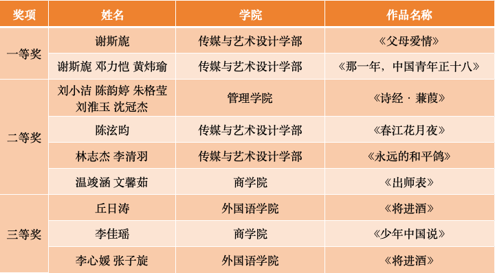 屏幕快照 2025-05-21 上午9.43.08