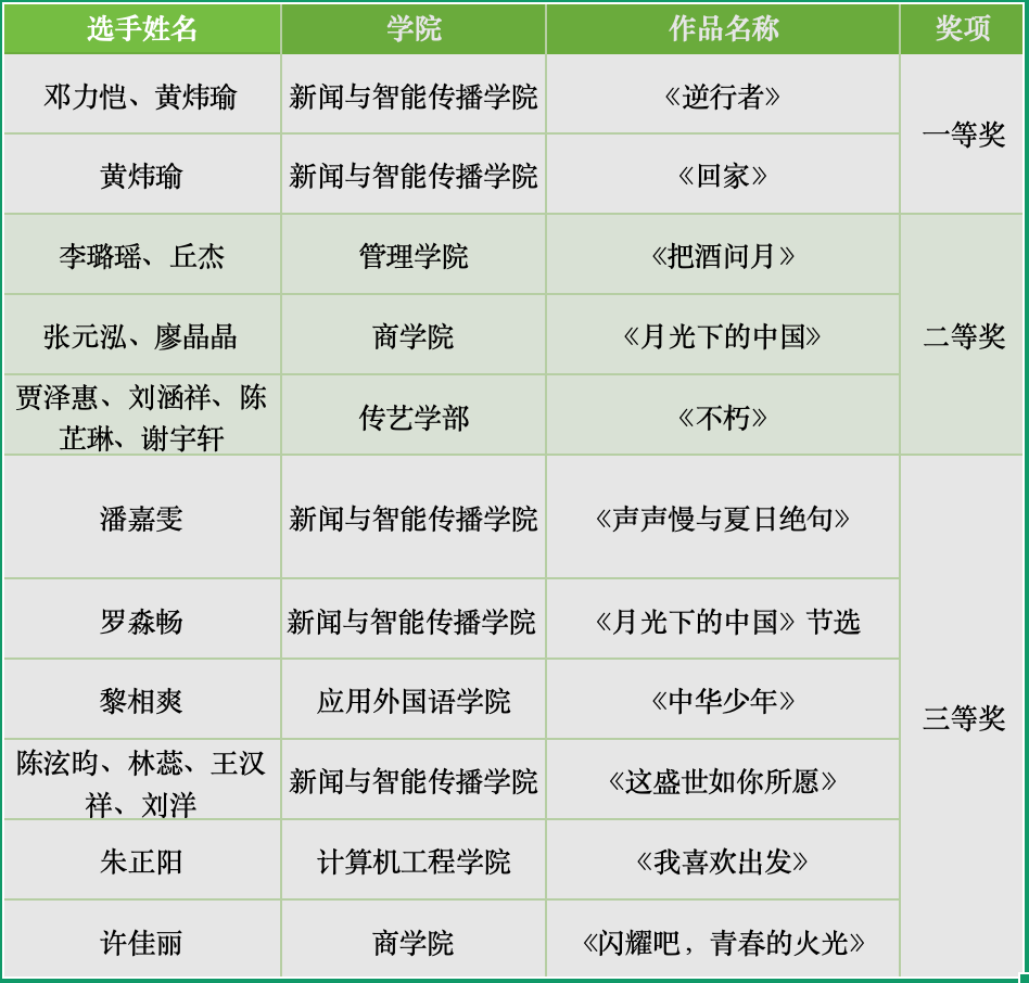 截屏2026-05-15 18.51.28