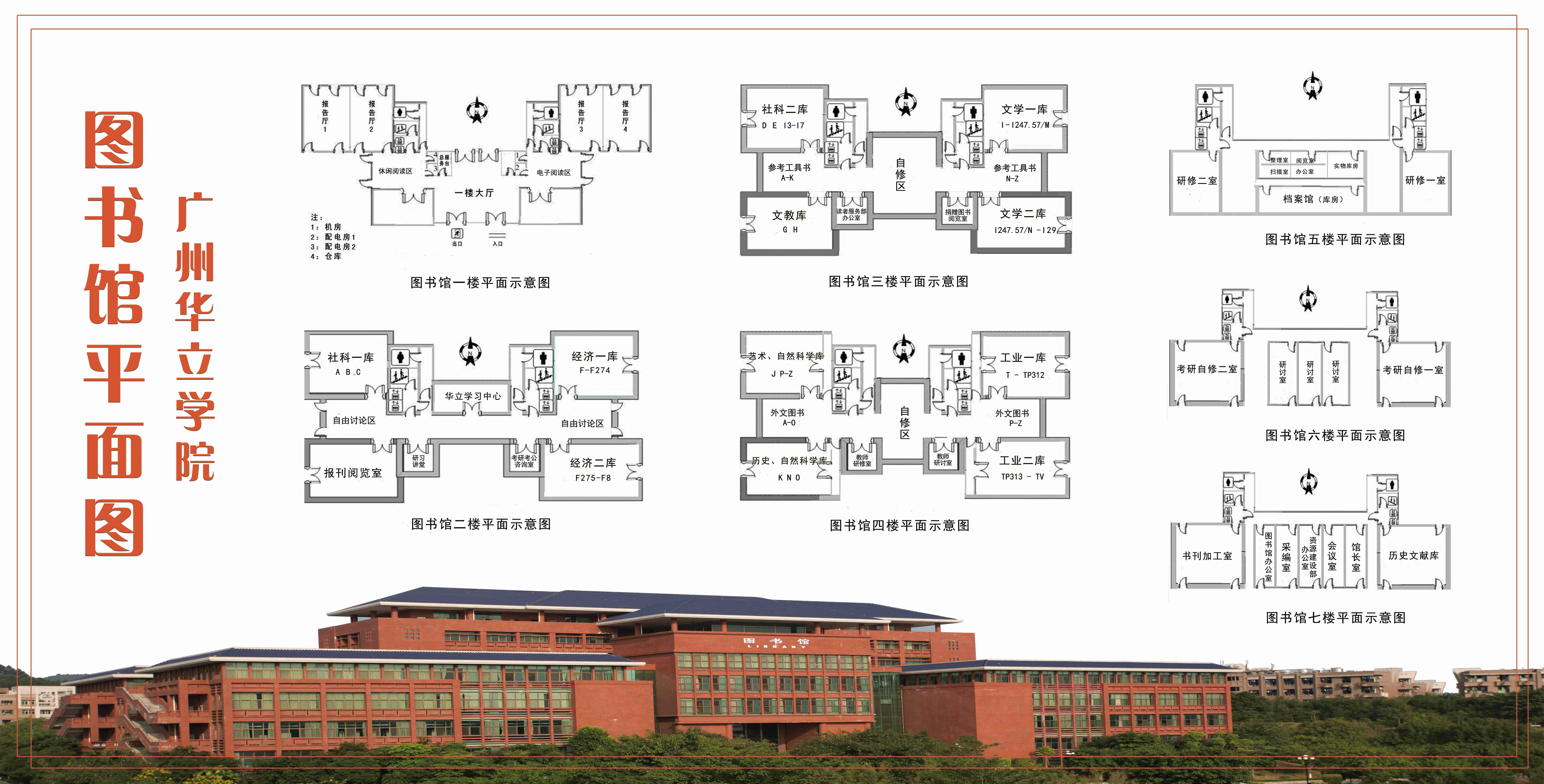 2025图书馆功能分布