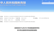 重磅！广州华立学院新增6个本科专业！2024年列入招生计划！
