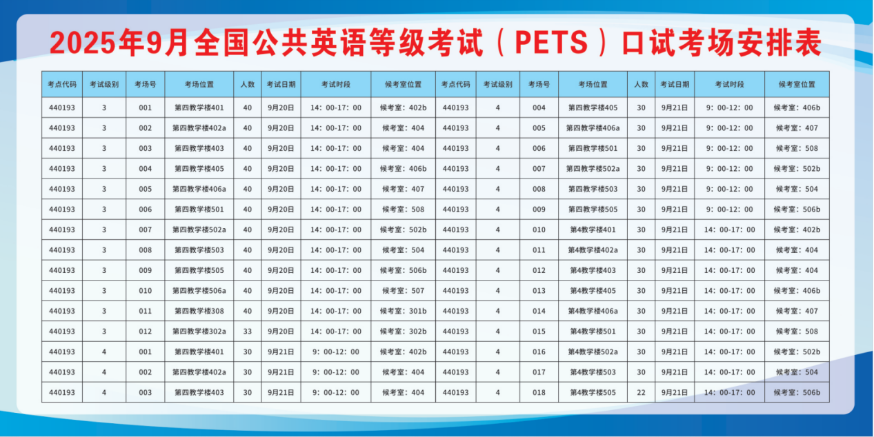 口试考场安排表