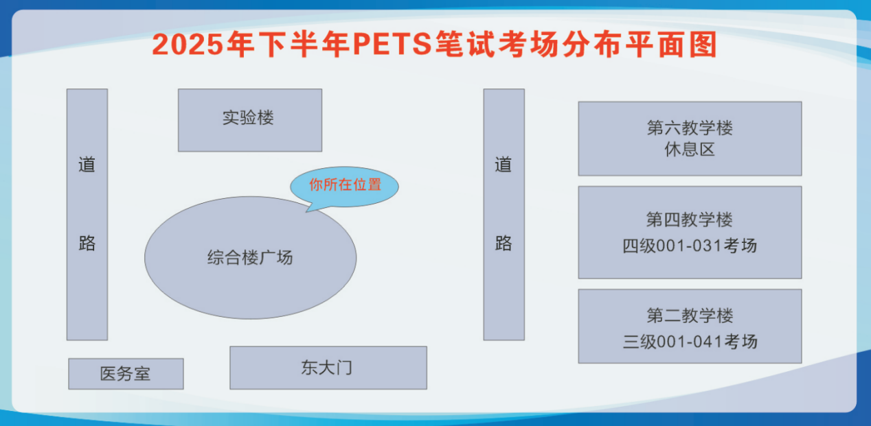 笔试考场平面图
