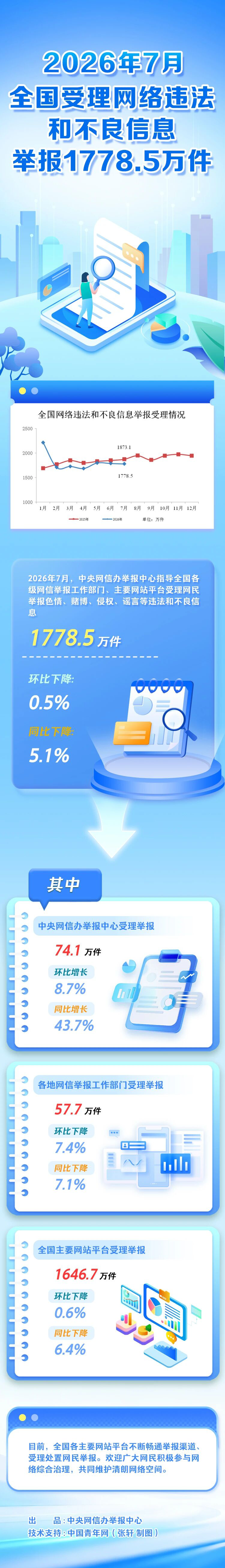 举报-png.png
