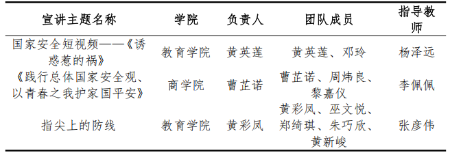 企业微信截图_17827135202280
