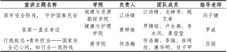 企业微信截图_17827150192064