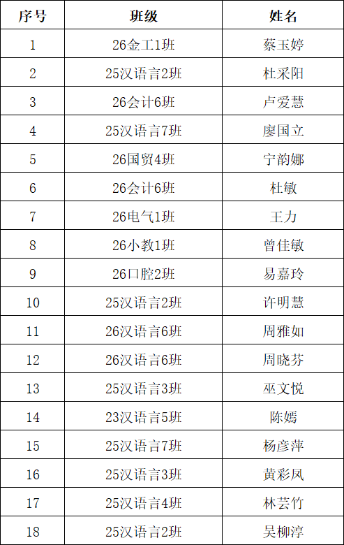 企业微信截图_17906581512765 企业微信截图_17906581512765