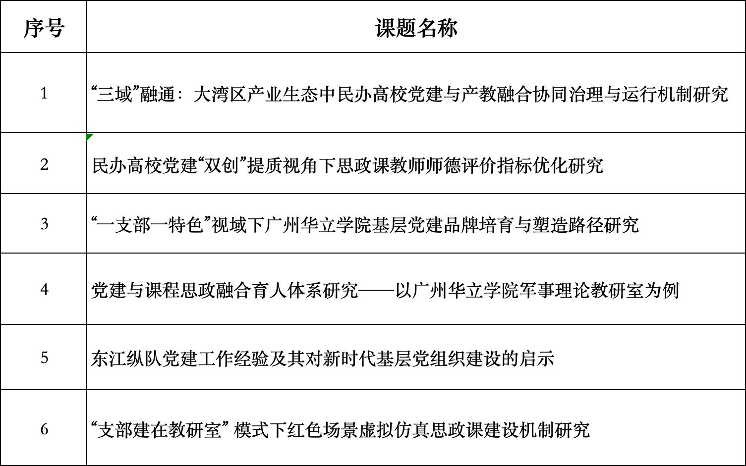 企业微信截图_ef04510a-c309-418c-b42c-a4baaf365117 企业微信截图_ef04510a-c309-418c-b42c-a4baaf365117