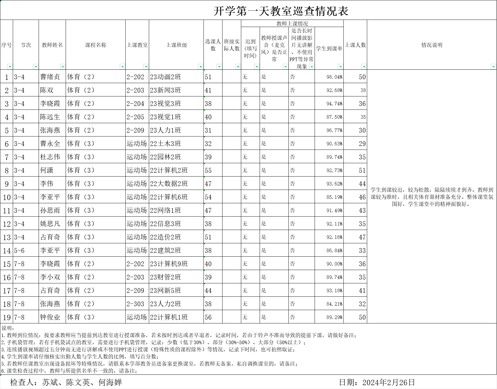 企业微信截图_17096094638404